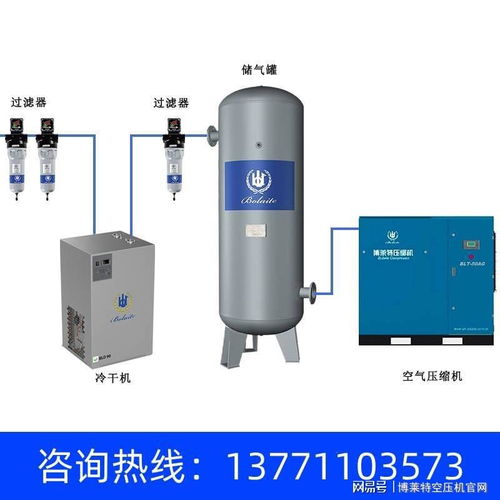空压机传动方式及压缩与液化气体解析